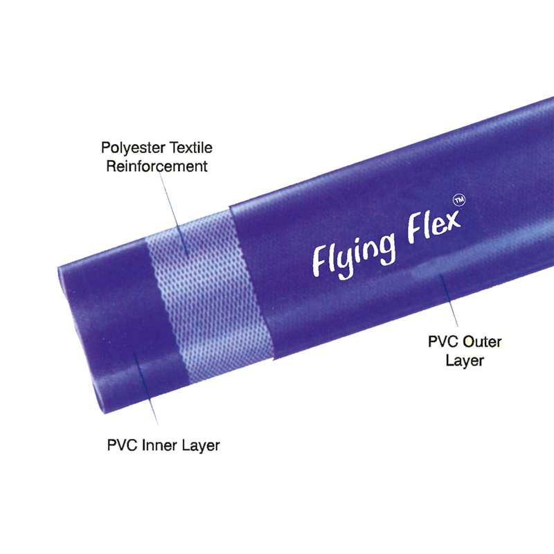 Power Spray Hose